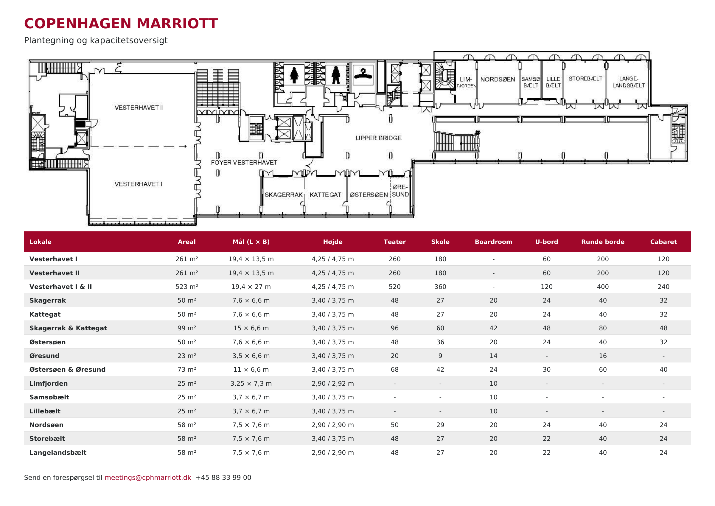 plantegning marriott copenhagen